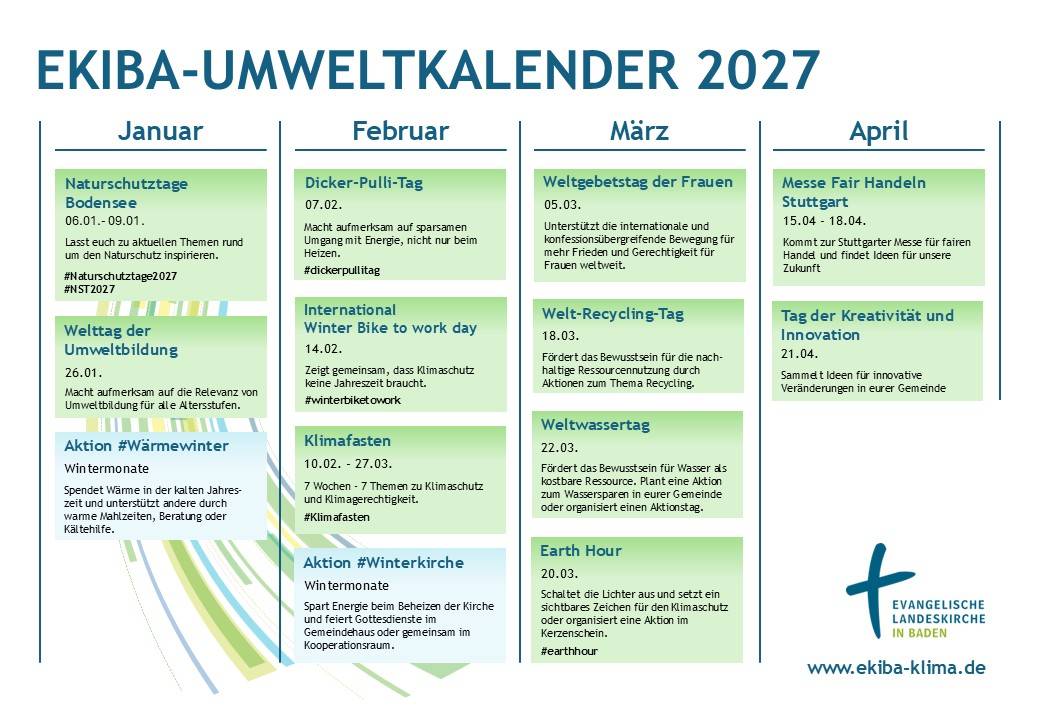Quelle: EKIBA Ekiba-Umweltkalender 2027, die Monate Januar bis April
